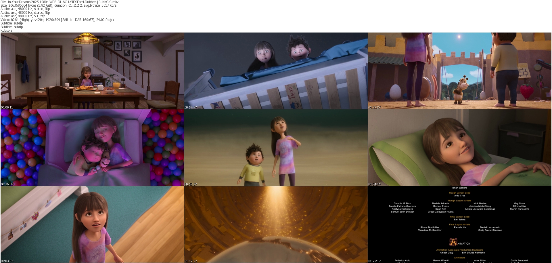 دانلود انیمیشن In Your Dreams 2025 دوبله فارسی